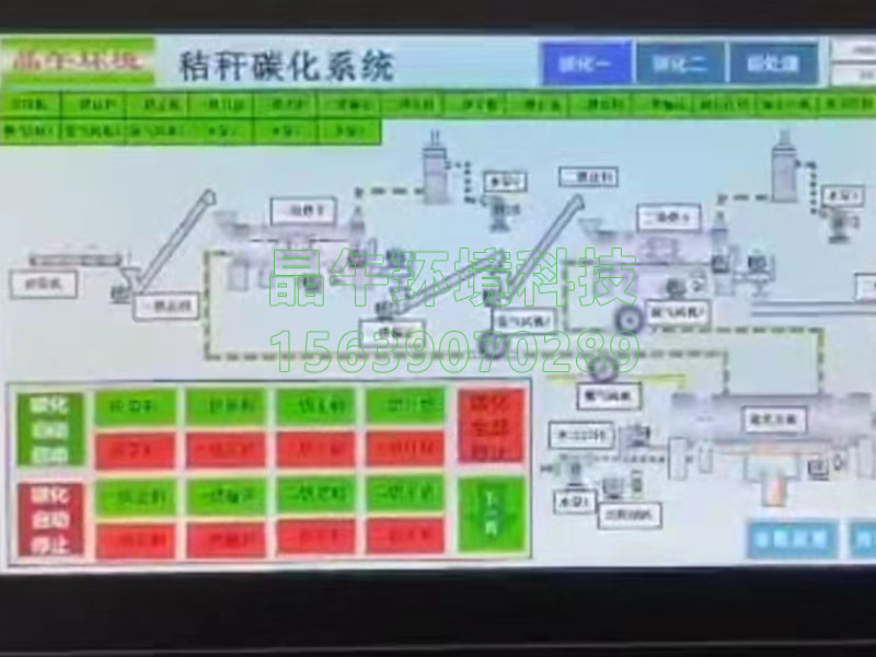 晶午环境科技公司为秸秆碳化客户制作的控制柜动态显示屏